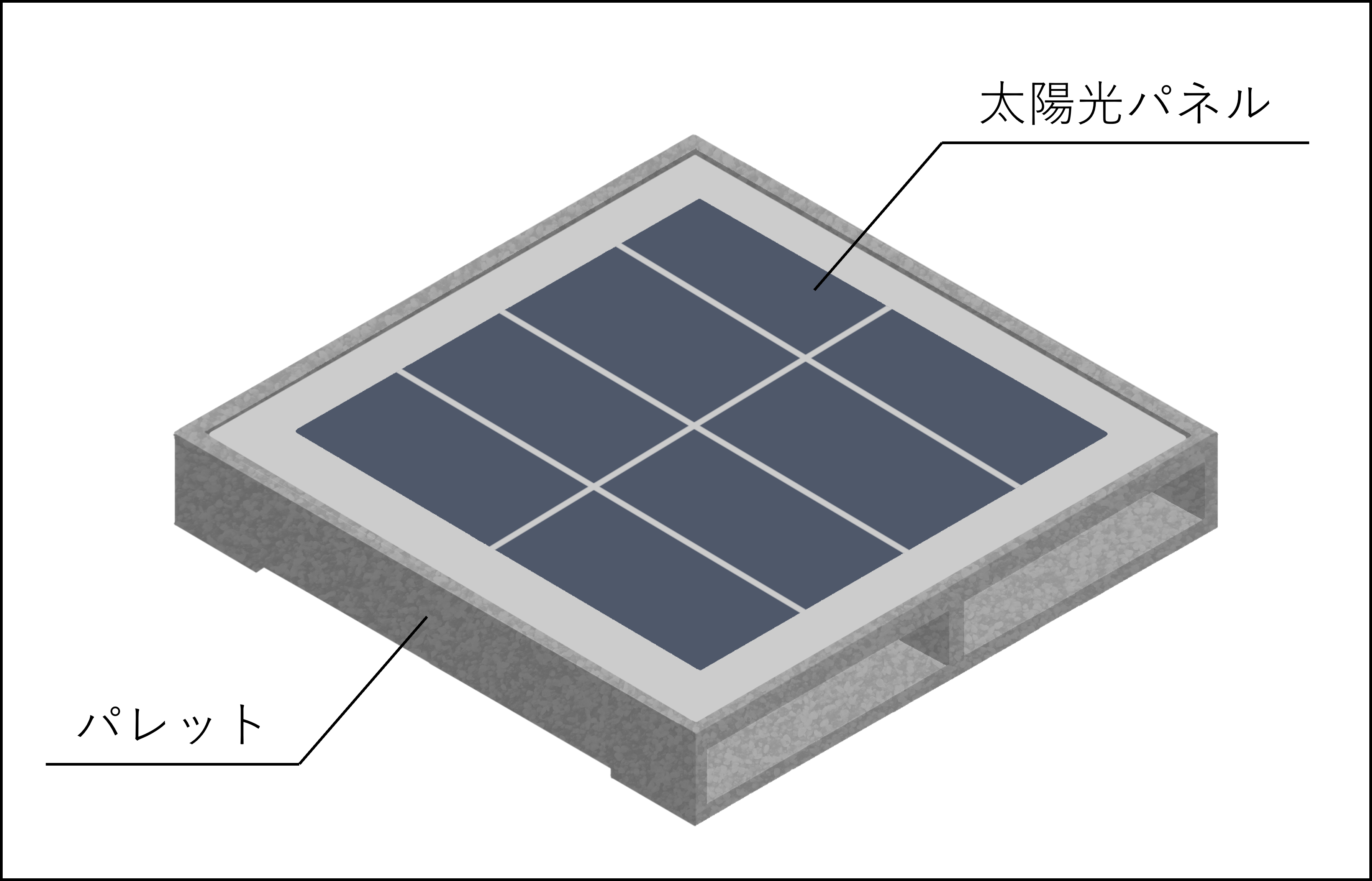 Solar Mobiway blockの構成